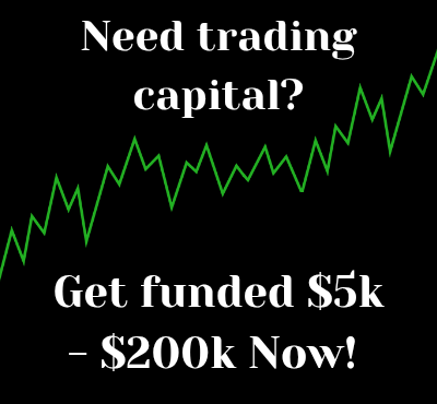 Brightfunded