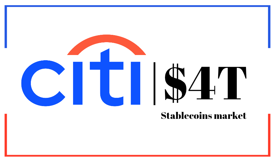Citigroup stablecoins issuance forecast